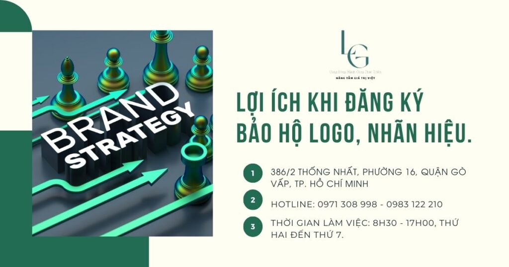 Lợi ích khi đăng ký bảo hộ logo, nhãn hiệu